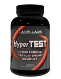 axis labs hypertest